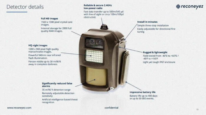 Reconeyez Off Grid Multi Camera System